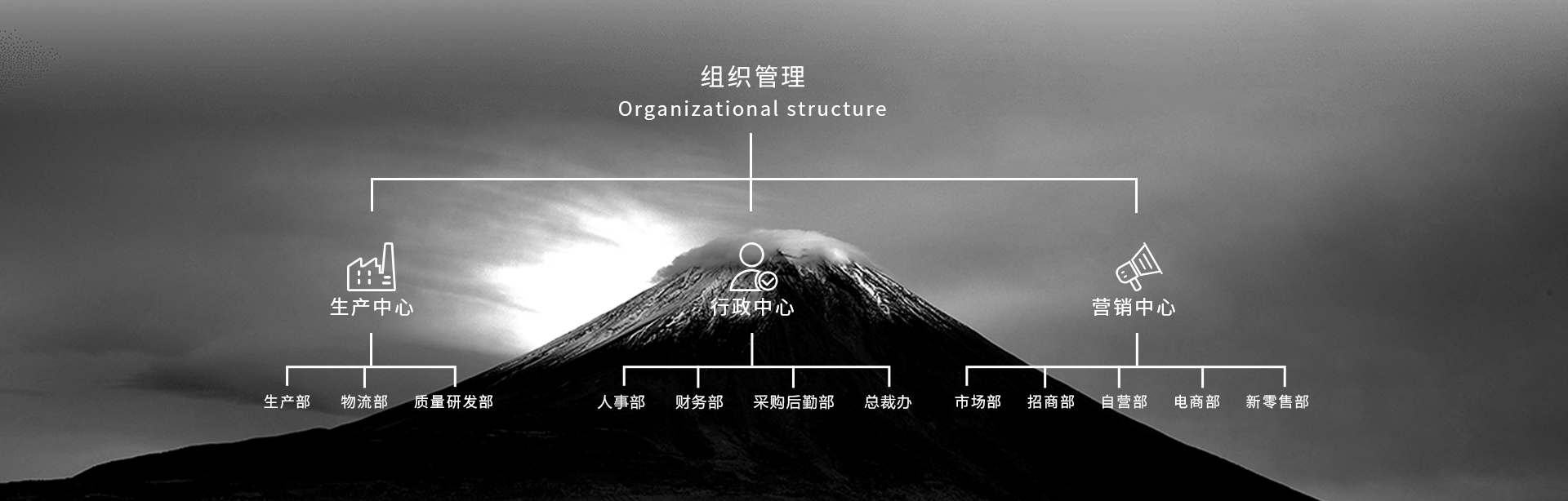 918������(�й���)������վ